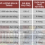 Bảng giá cho thuê máy photocopy, máy in